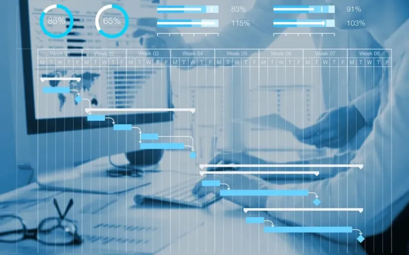 Our Development Process